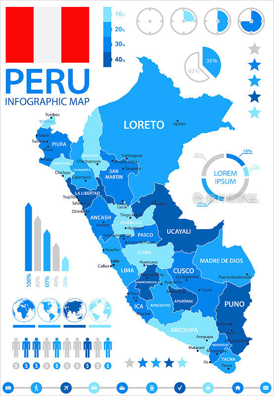 05 -秘鲁-蓝点信息图